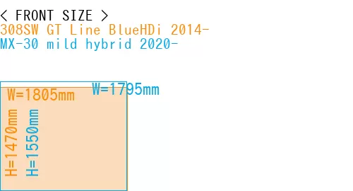 #308SW GT Line BlueHDi 2014- + MX-30 mild hybrid 2020-
